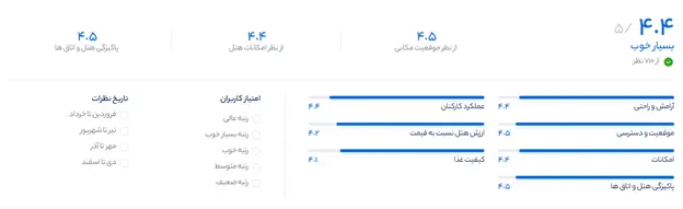 نظرات کاربران درباره هتل الماس2